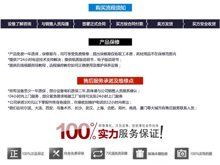 產品購買流程 產品購買流程