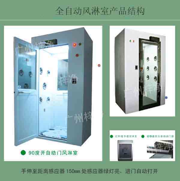 全自動(dòng)風(fēng)淋室使用指導(dǎo)書及主板面膜示意圖說明